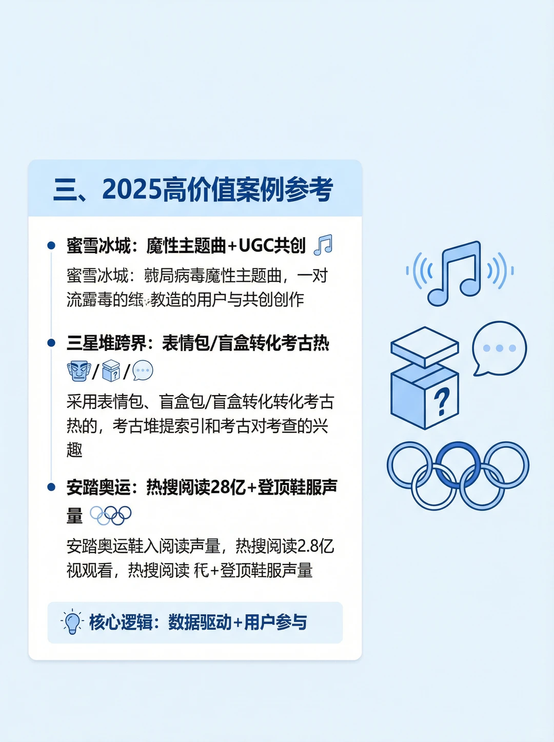 2025营销简历模板|数据化+Campa
