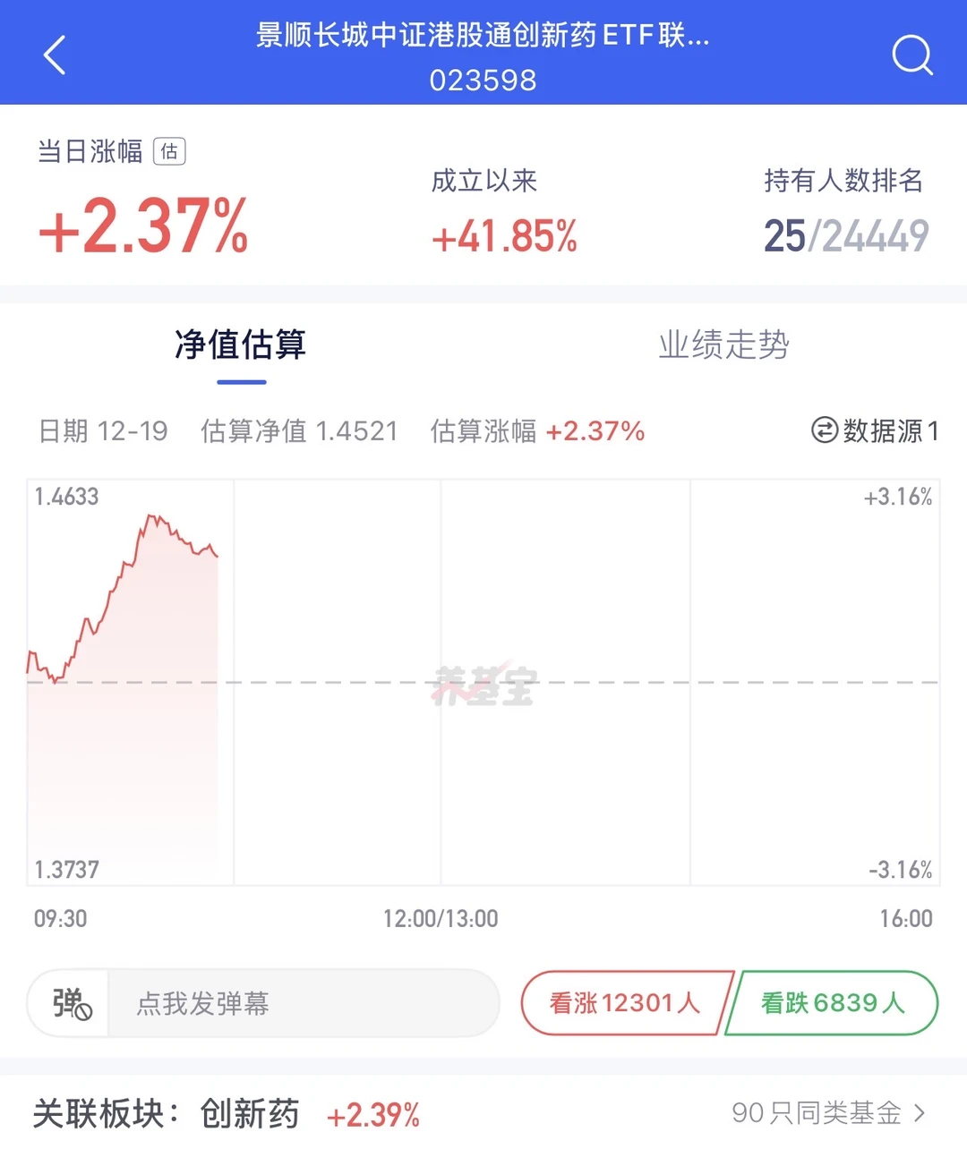 满仓躺平几天,今天打算调整一下!