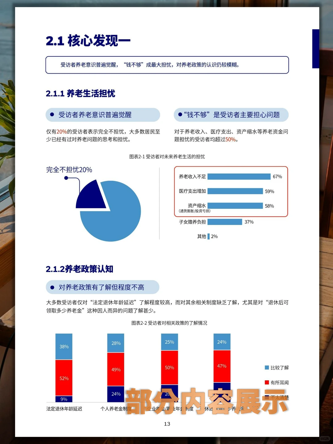 ?专业又轻松，一招搞定养老险