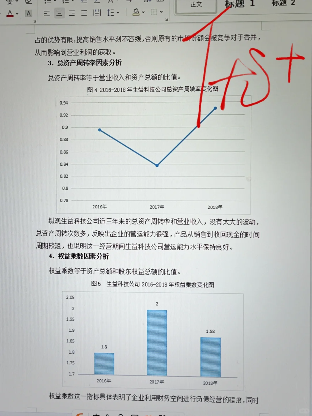 不会杜邦分析法写盈利能力分析的看看这篇吧
