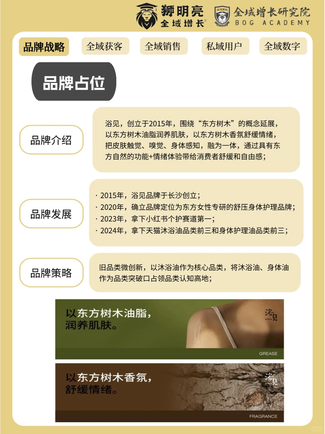 品牌案例 | 浴见的全域增长模式分析