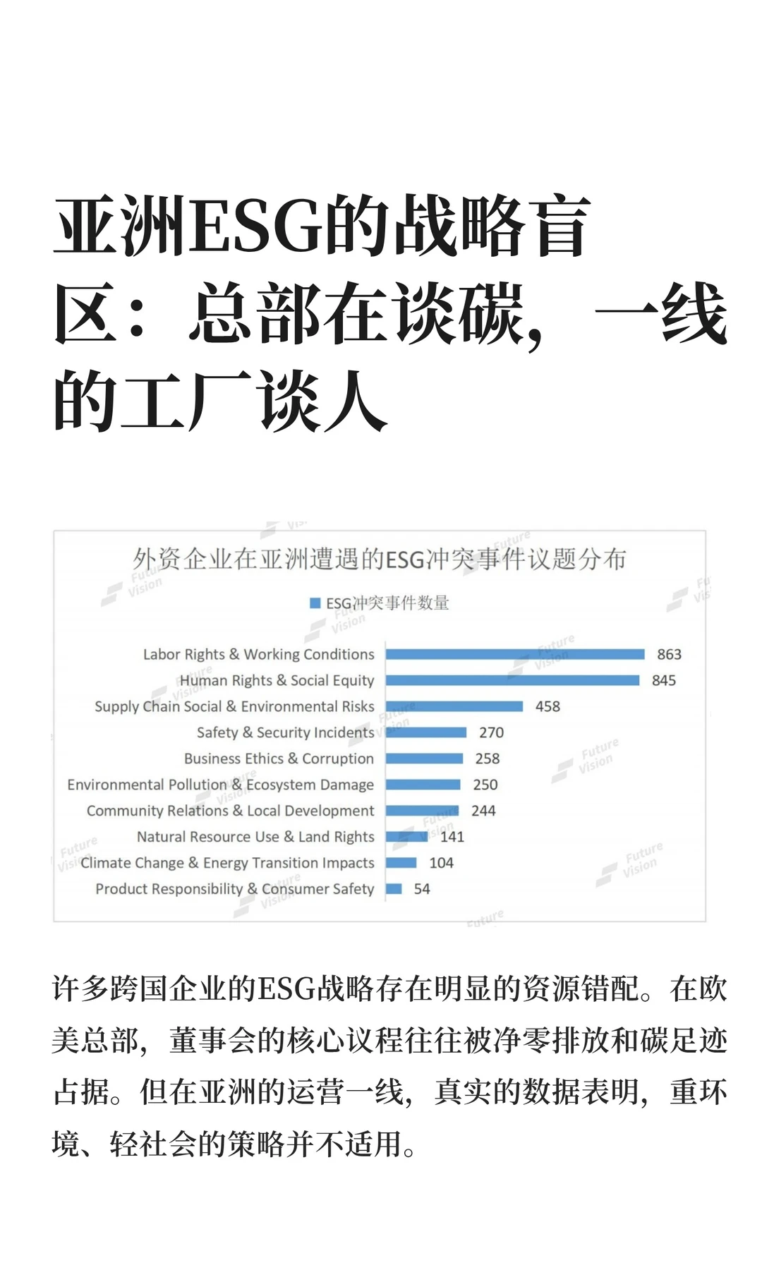 ESG战略盲区:总部在谈碳,一线工厂在谈人