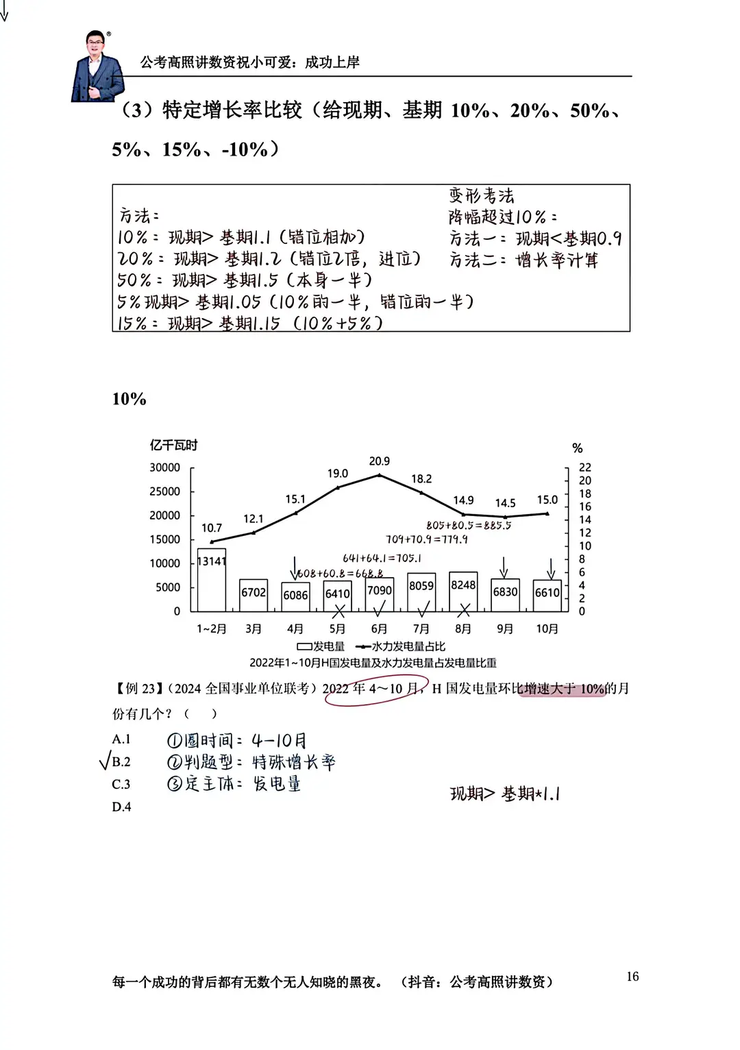 高照2025资料分析3+2第四章（下）—增长率