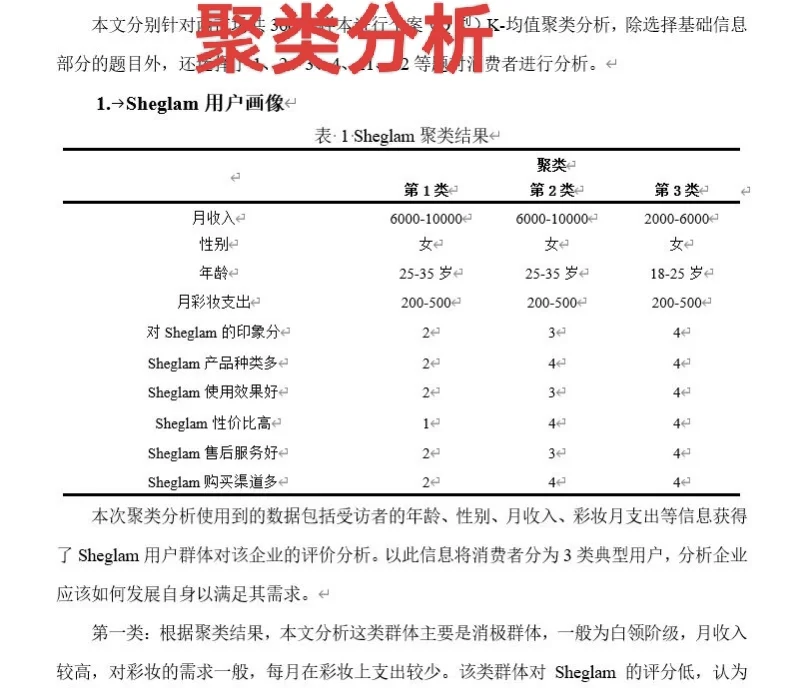 个人SPSS数据分析,24小时可出结果~?