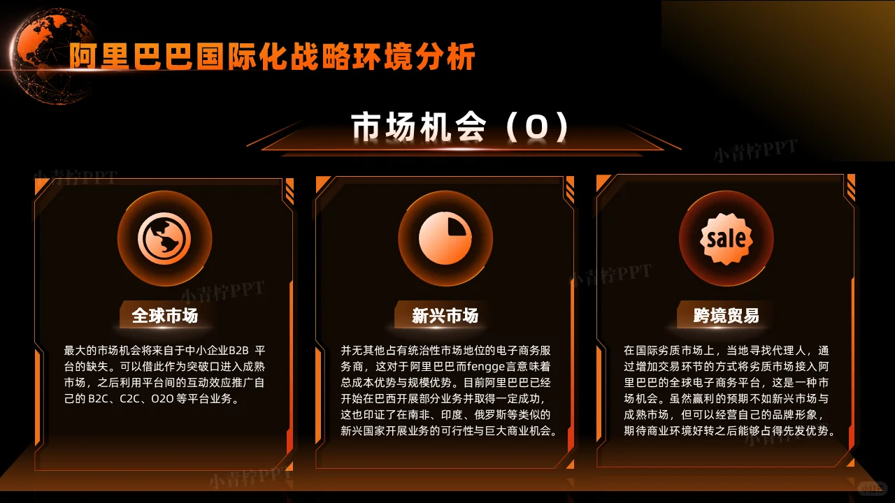 阿里巴巴集团国际化战略分析PPT
