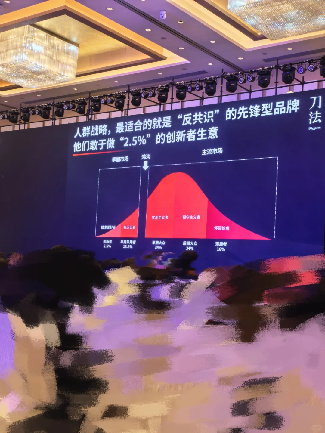 刀法峰会深感悟|7年经验,终于听懂了两个词