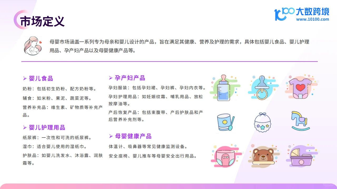2024全球母婴用品市场洞察报告