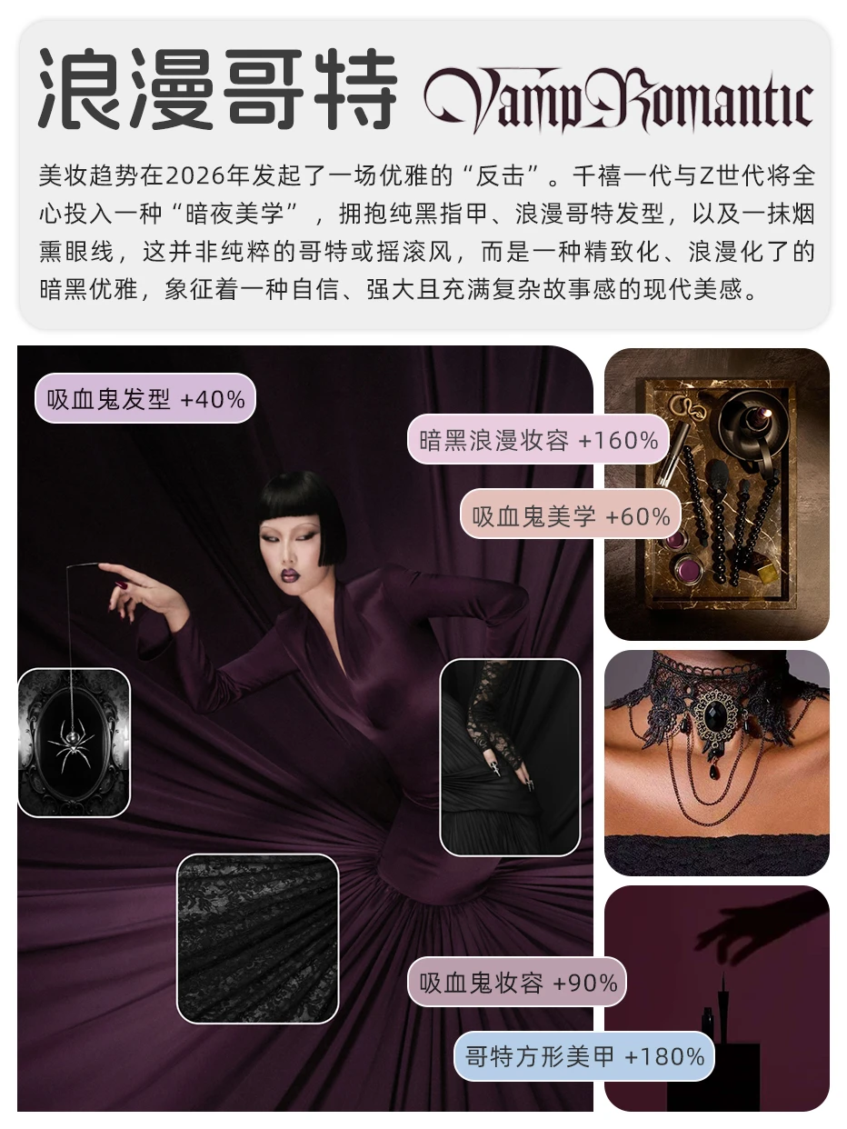 划重点?Pinterest 26年度趋势预测(下)