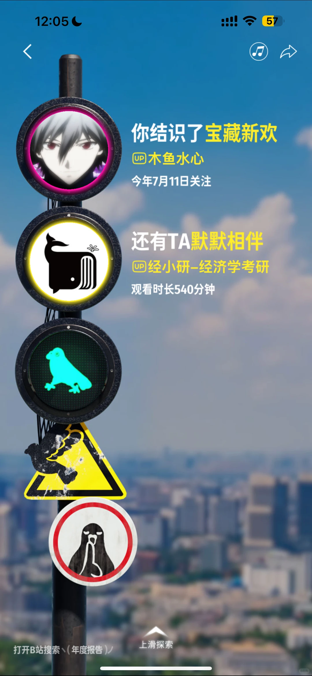 爱学经济学的林黛玉
