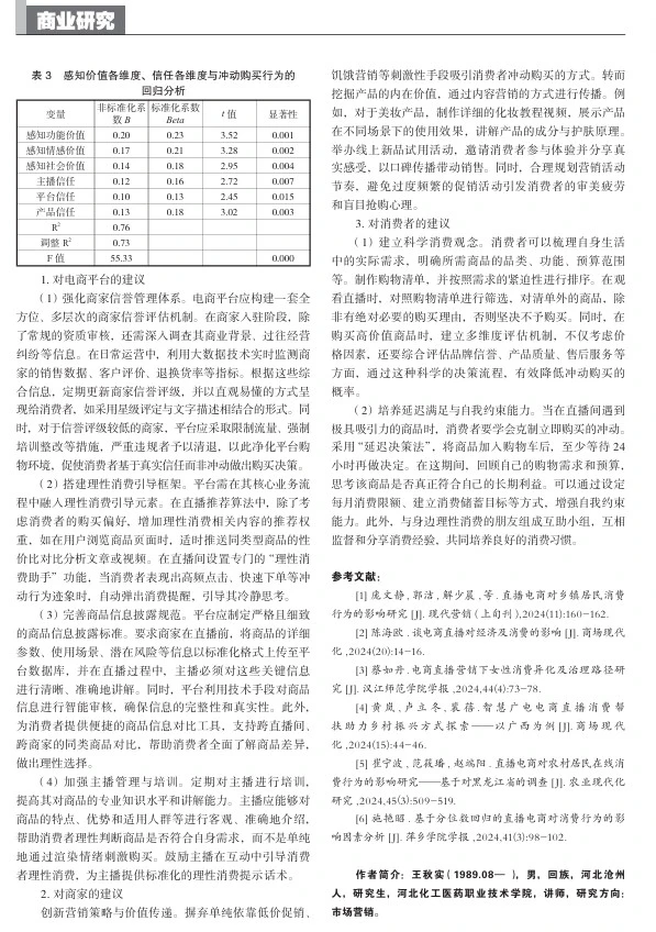 DAY122 直播电商下消费者冲动购买行为研究