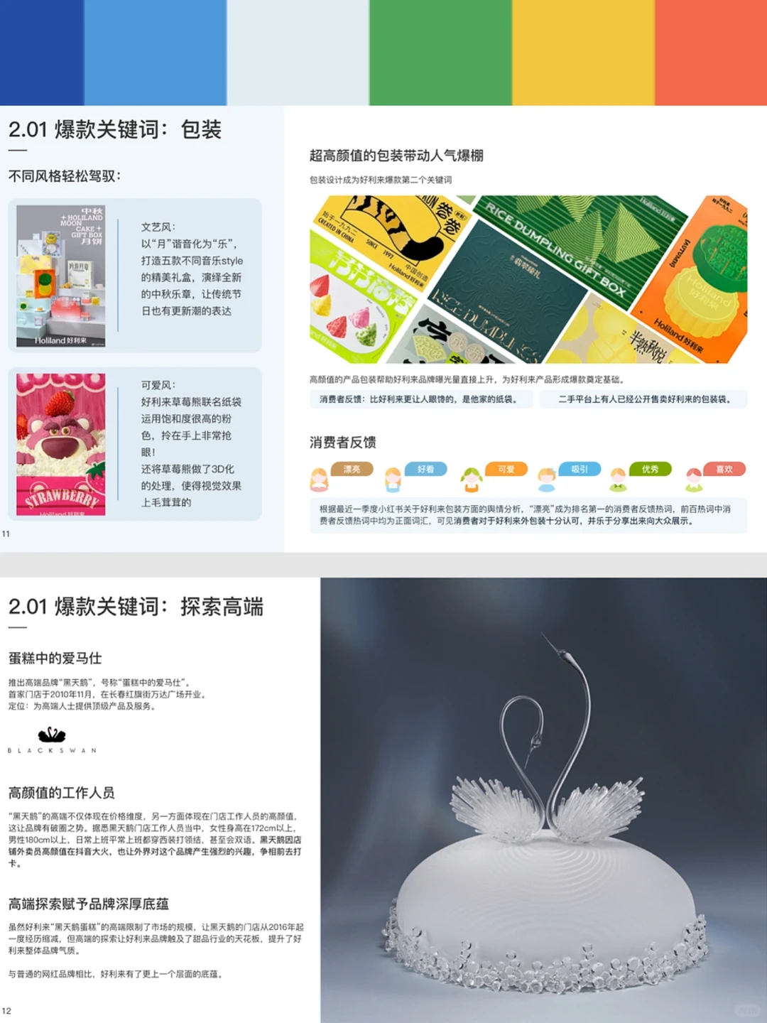 本土第一的蛋糕品牌,好利来营销洞察报告