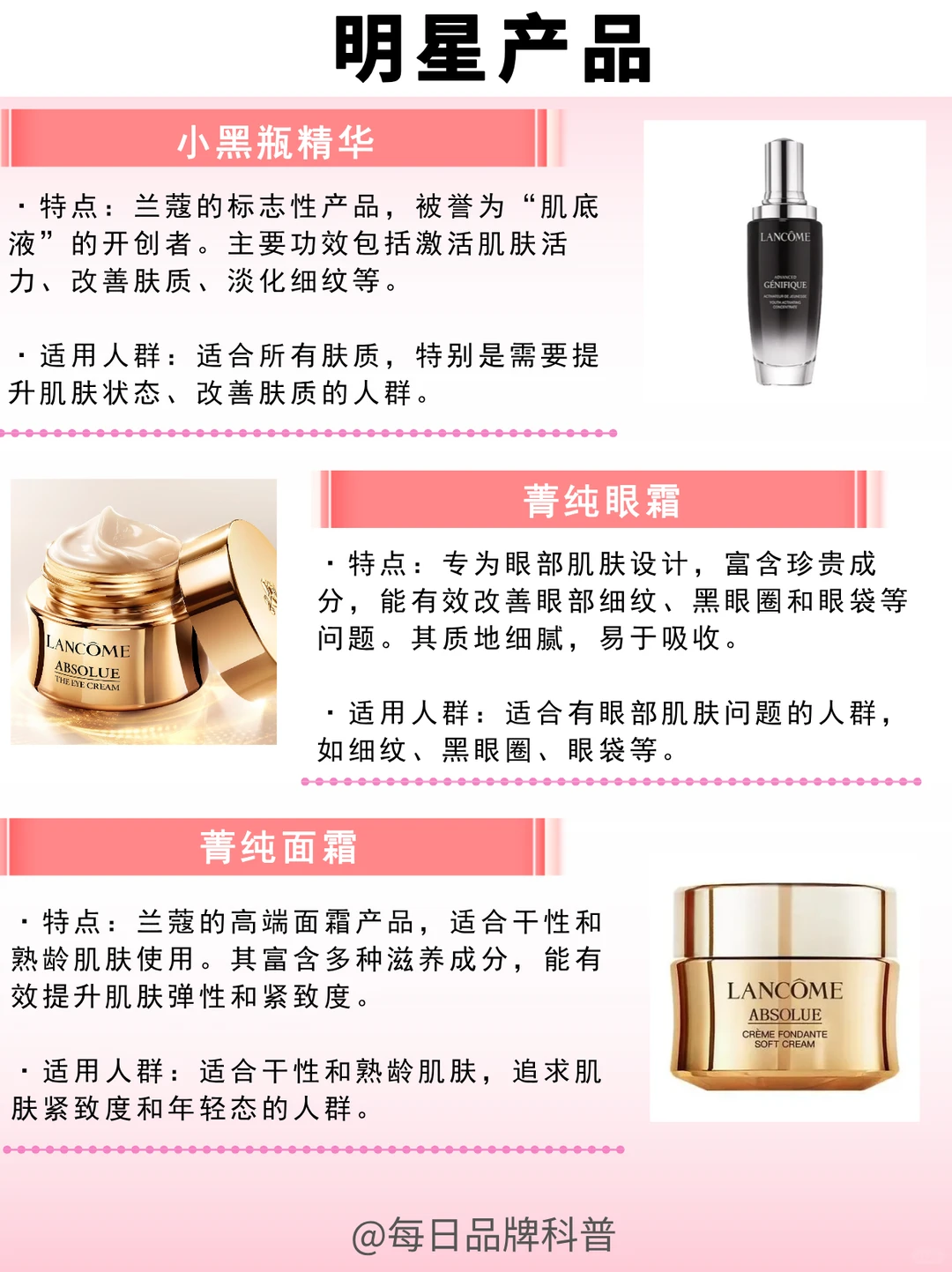 每天了解一个品牌｜兰蔻LANCOME