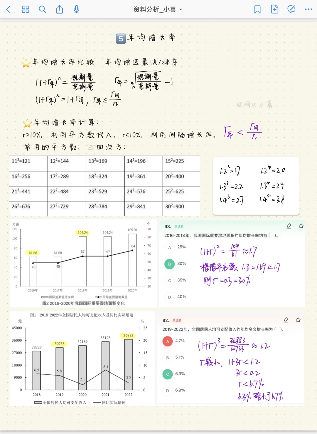 13页纸一次弄懂资料分析各种“增长率”?