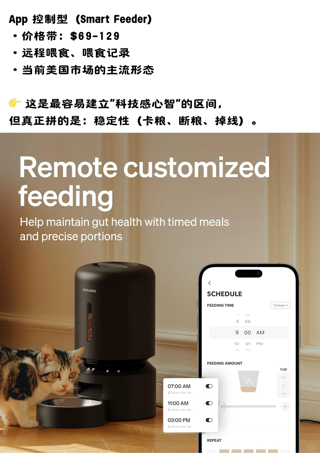 宠物智能喂食器,是被占完的红海,还是蓝海?