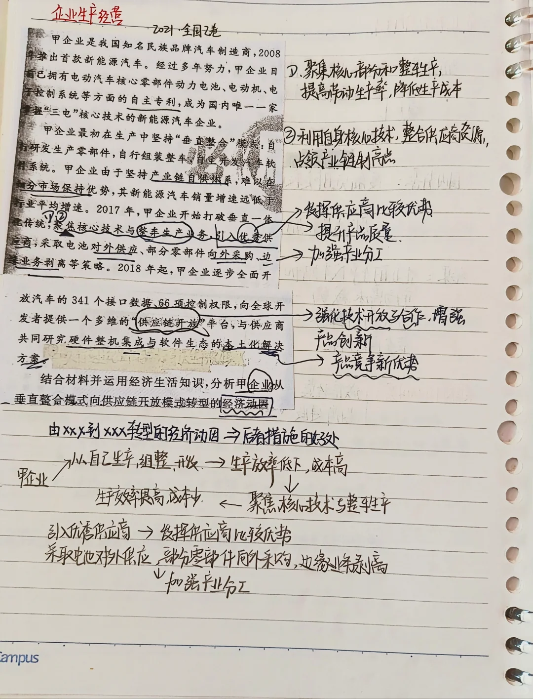 高考政治经济大题模板分享