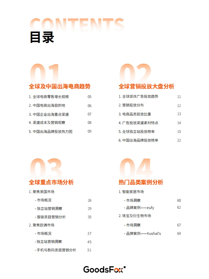 2025全球电商营销趋势报告解读 ?
