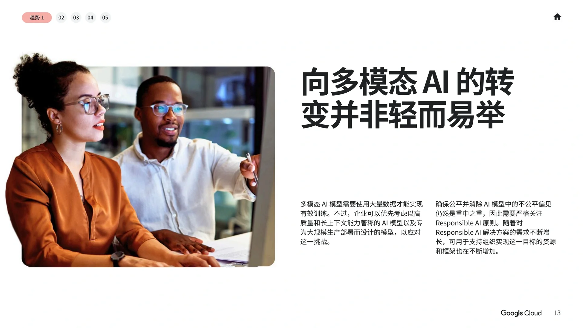 AI迷必看！2025年AI商业趋势大揭秘