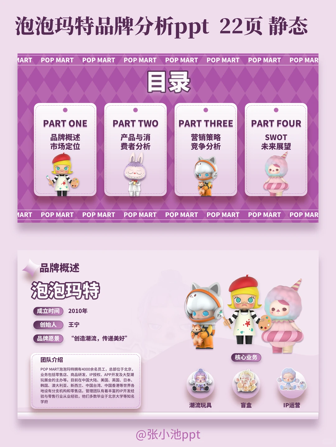 挖到宝！泡泡玛特品牌分析PPT超全