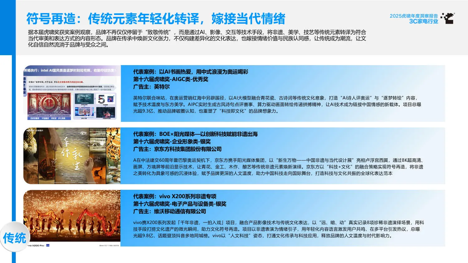 2025虎啸年度洞察报告：3C家电行业
