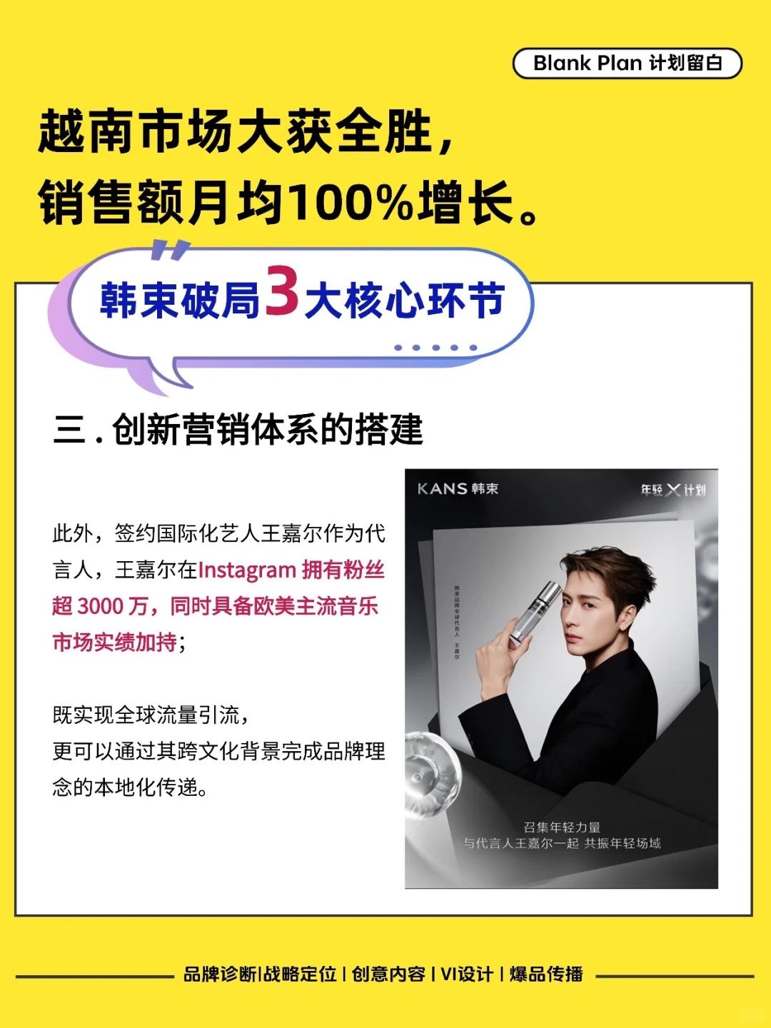 全球前50!韩束的出海破局术,国货都来学!
