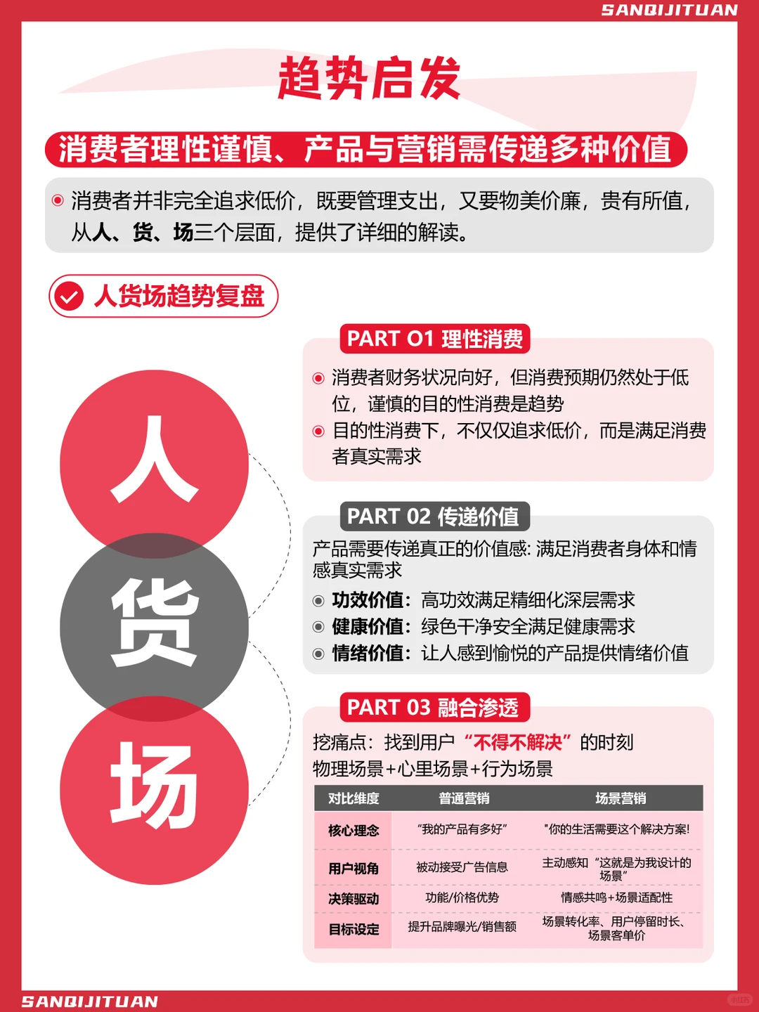 新消费=精算师+败家精？?