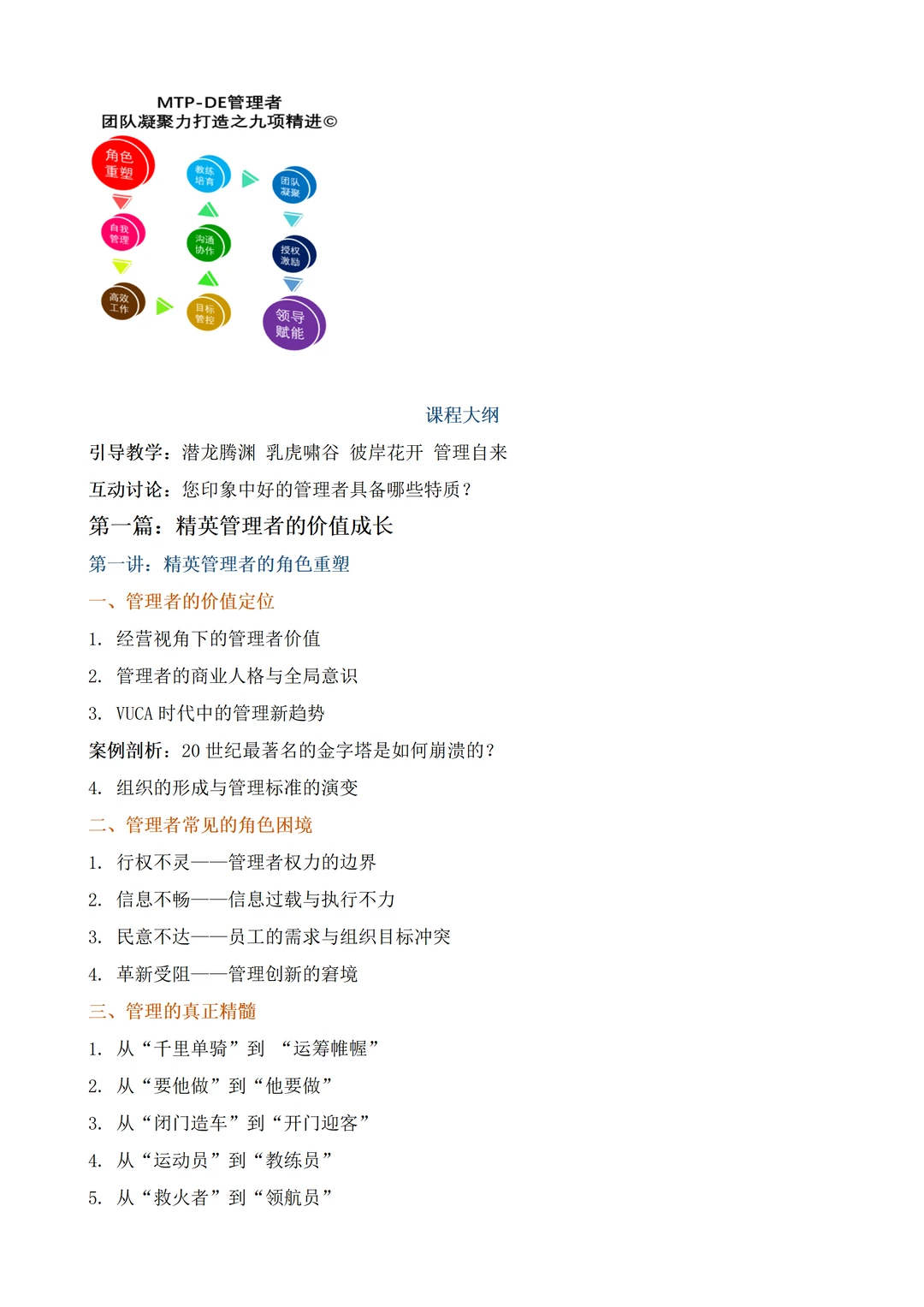 MTP-DE管理者团队凝聚力打造之九项精进