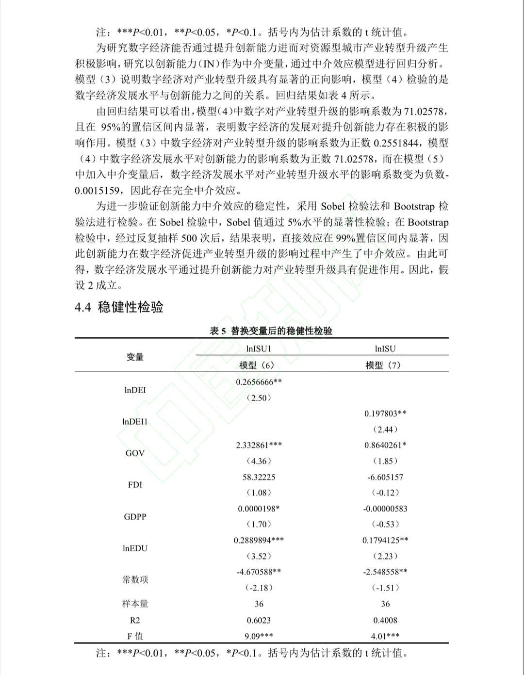 数字经济? 产业转型升级研究实证✌️