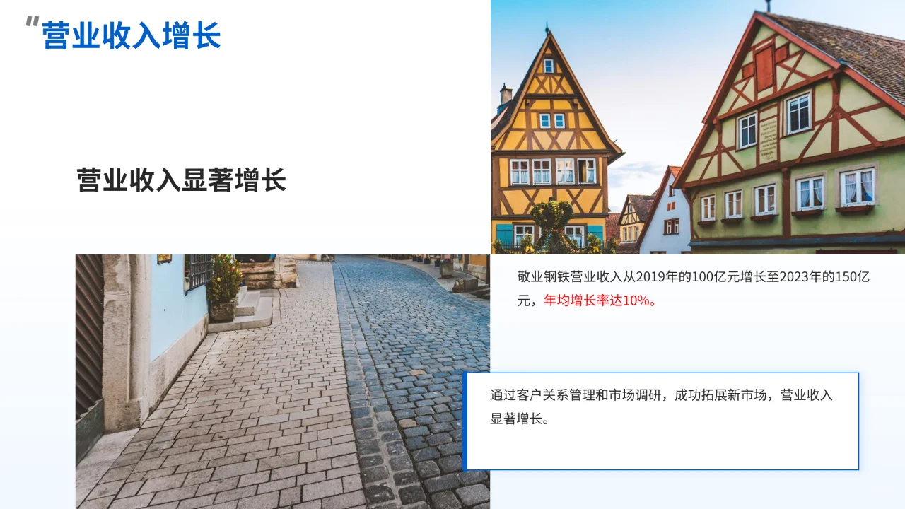 Kimi PPT——敬业钢铁本地市场市场成功经验