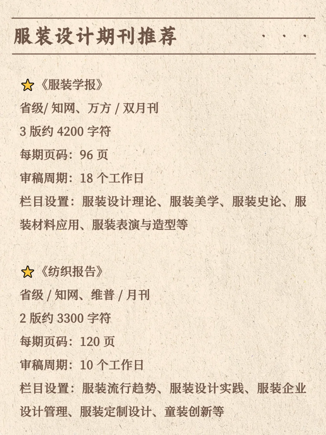 吐血整理，服装设计千万不要错过啊！！！