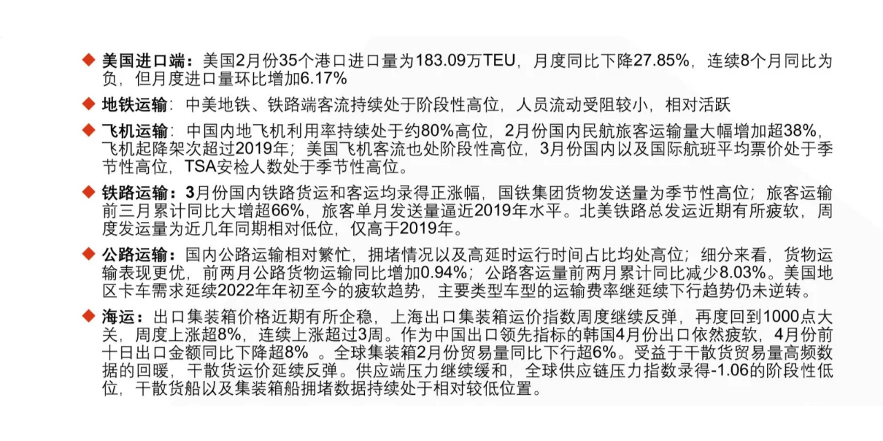 物流看世界专题报告
