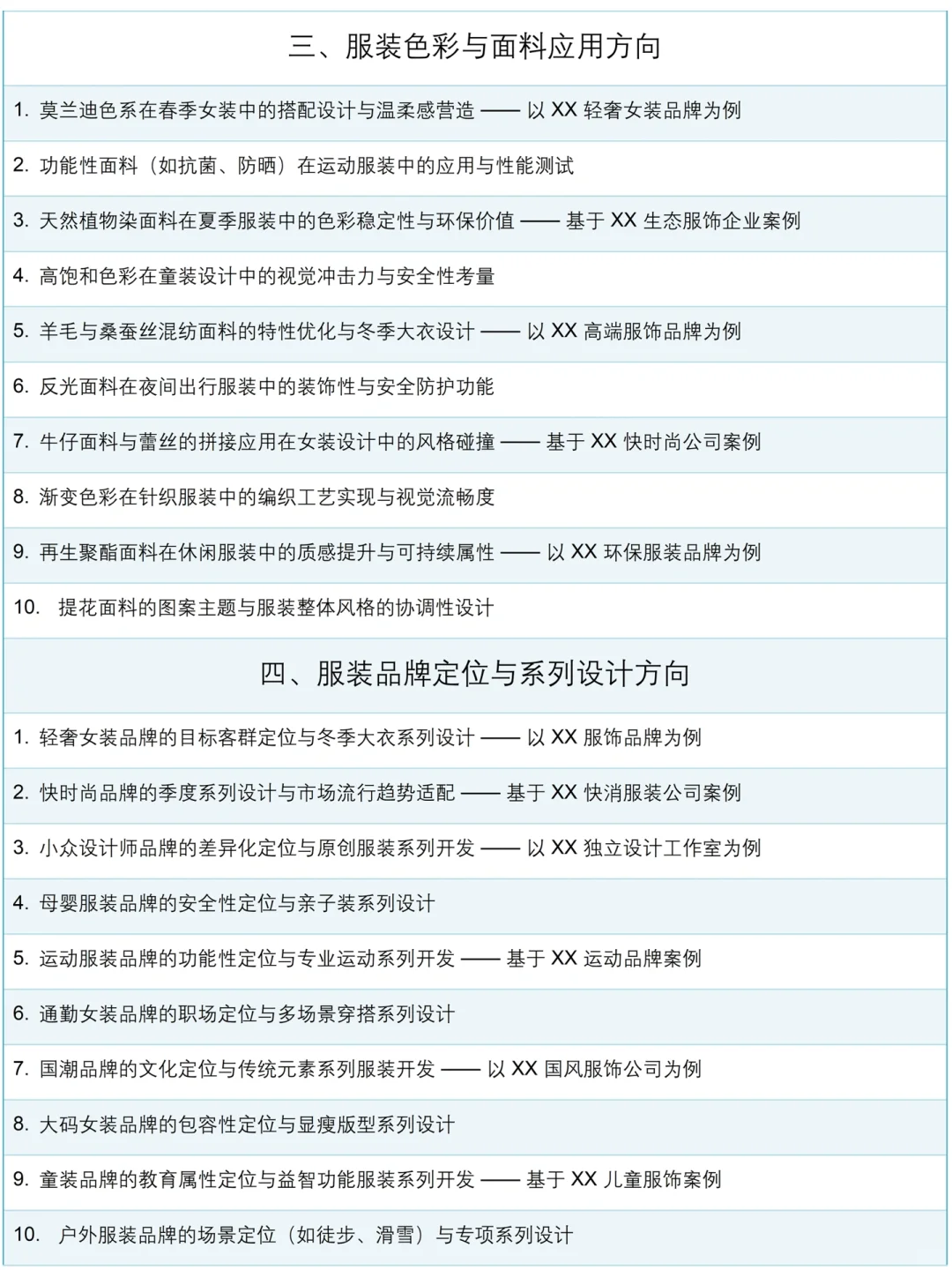 拜托?服装设计的宝子一定要刷到啊！