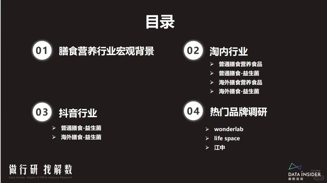 市场揭秘|2023营养膳食益生菌行业调研报告