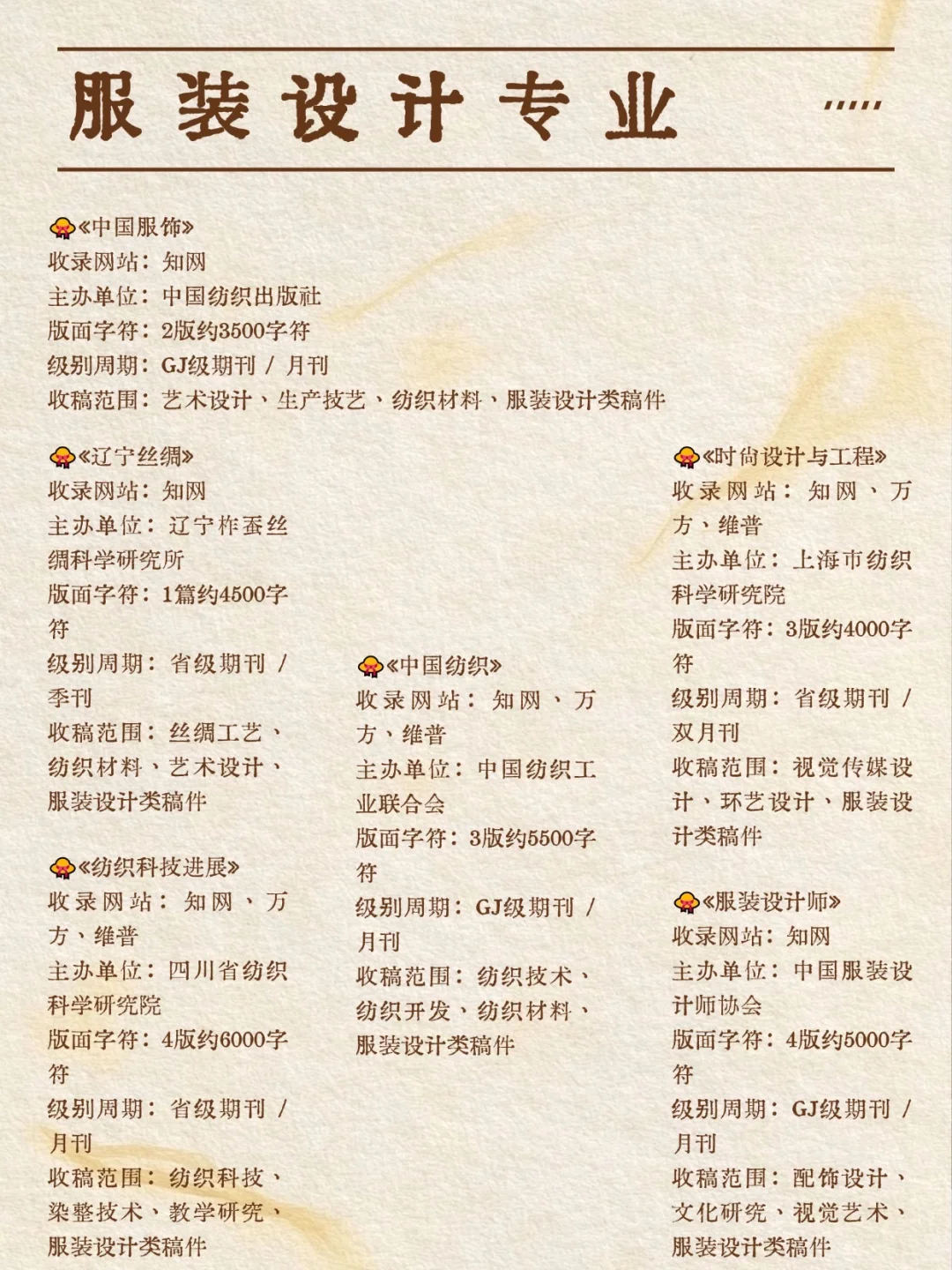 吐血整理，服装设计专业千万不要错过这些啊