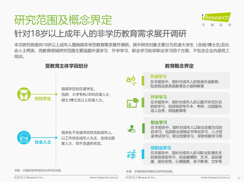 行业报告|成年人教育市场的潜力竟如此巨大