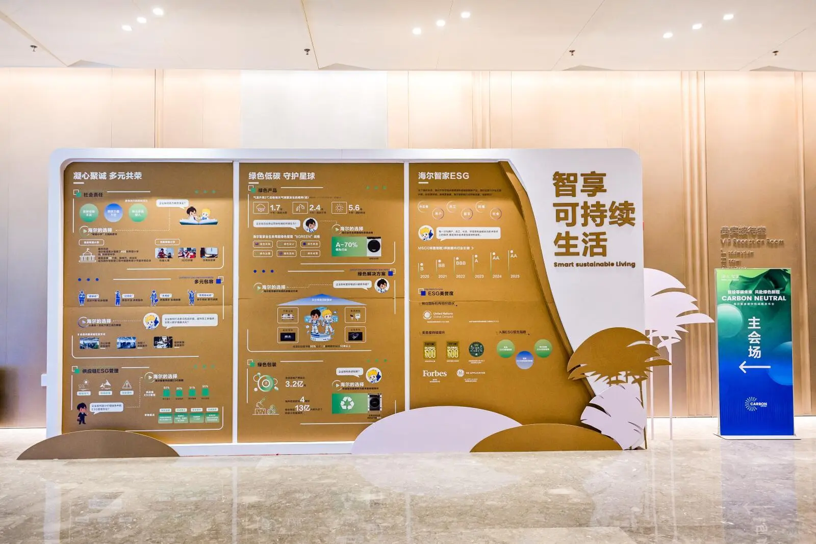 今天，海尔智家发布《碳中和白皮书》