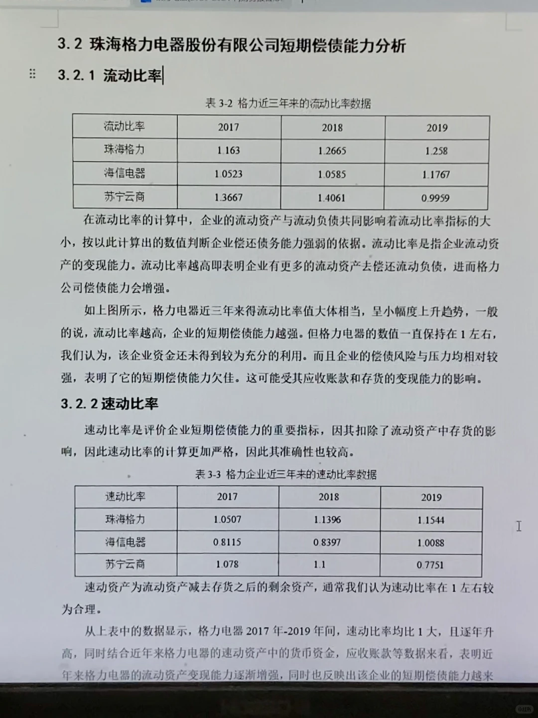 俺滴偿债能力分析被导师表扬了哈哈