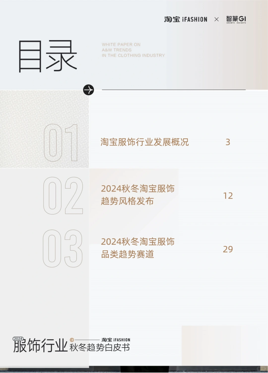 2024淘宝iFASHION服饰行业秋冬趋势