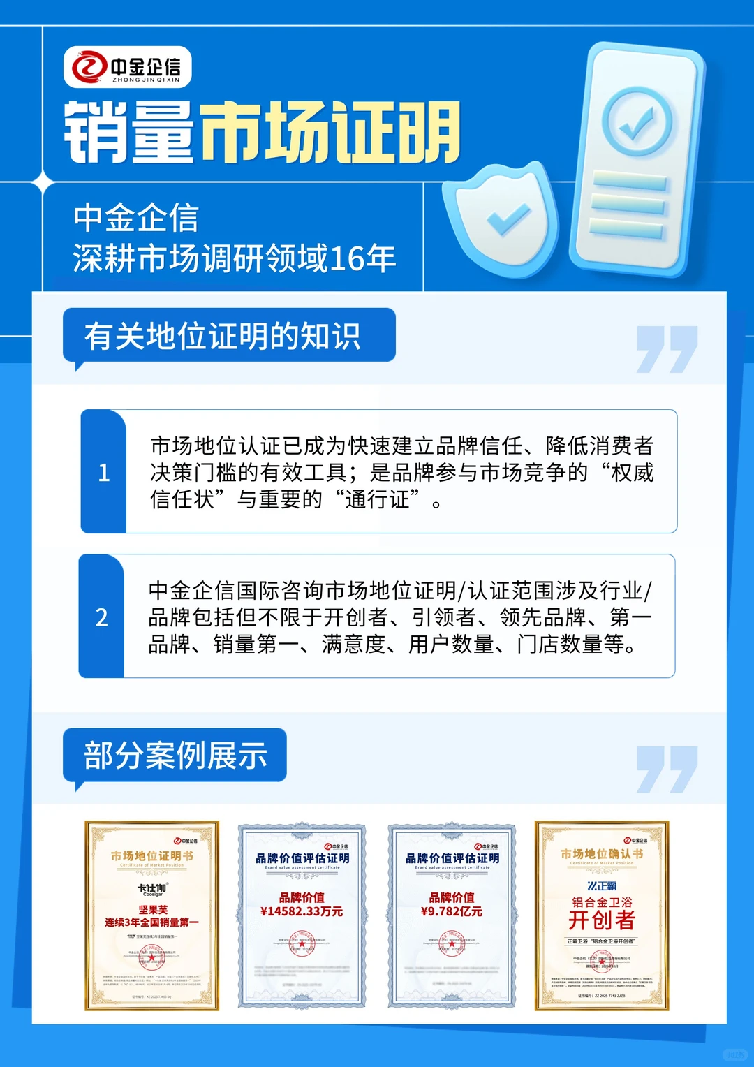 市场地位认证机构如何选？看这篇就够了