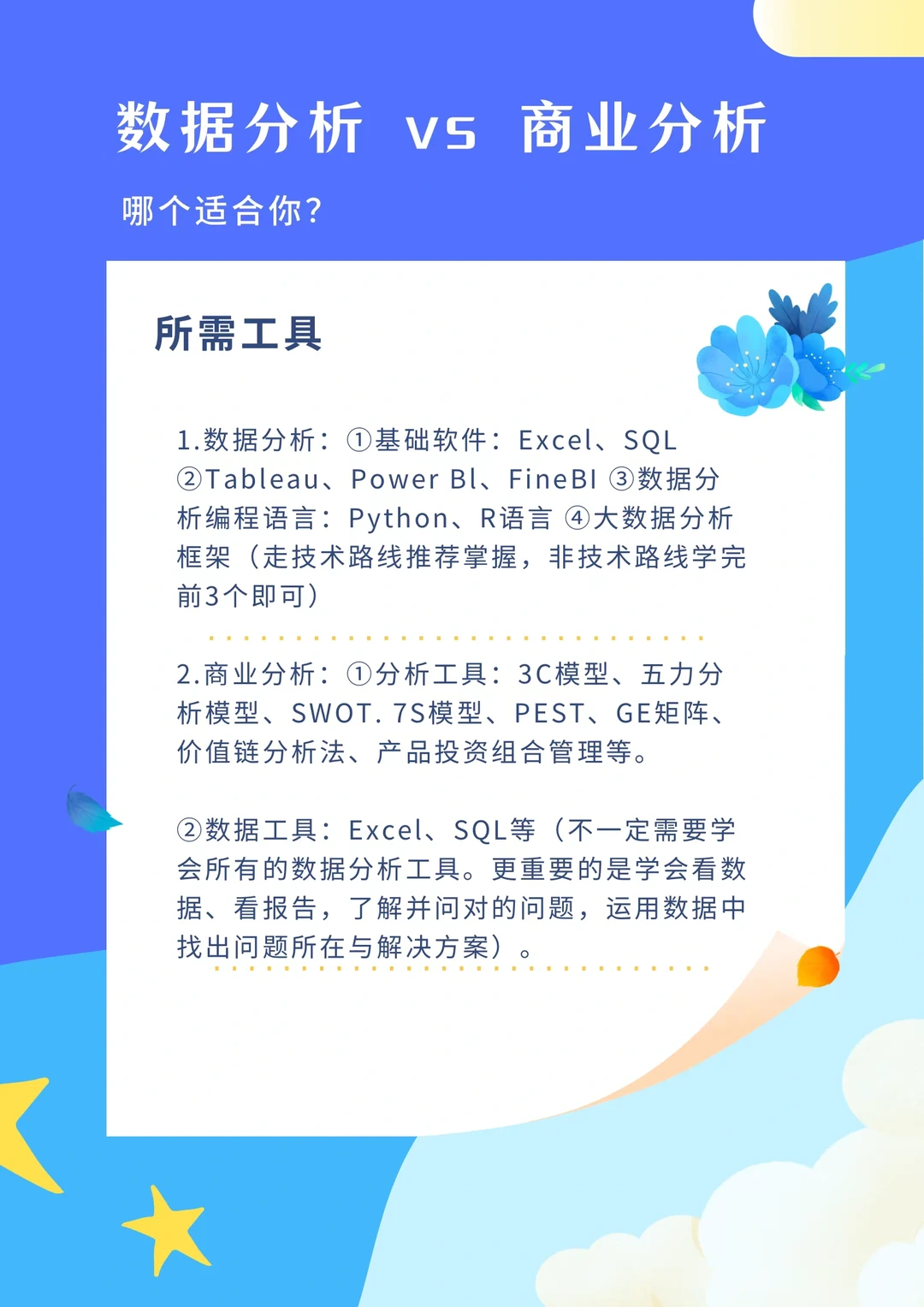 学会数据分析,告别信息闭塞