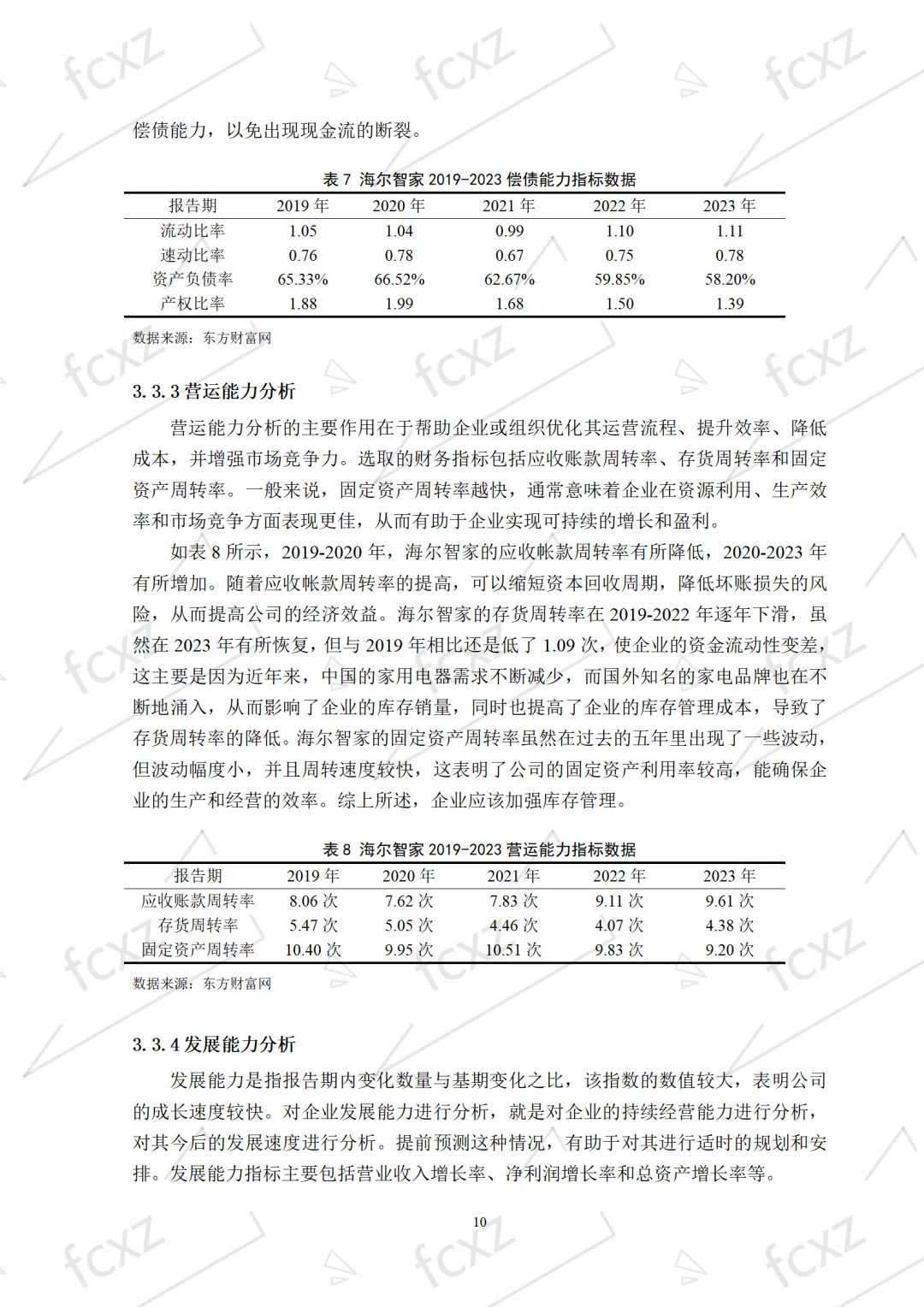 优秀财务管理论文?海尔智家财务绩效分析