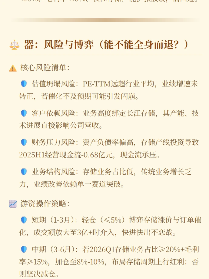 万润科技