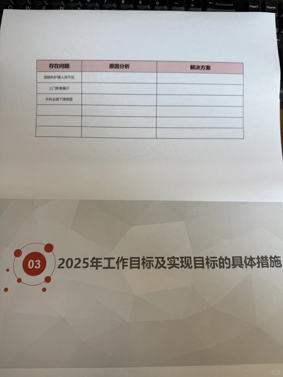 医美机构2024年总结模版
