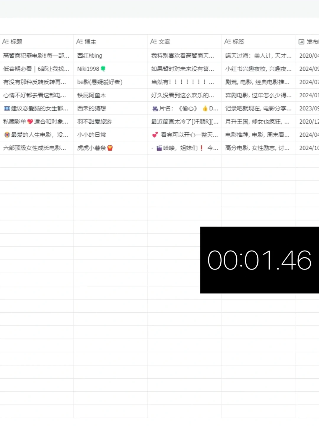 ?信息闭塞的新媒体人正在悄悄失业……