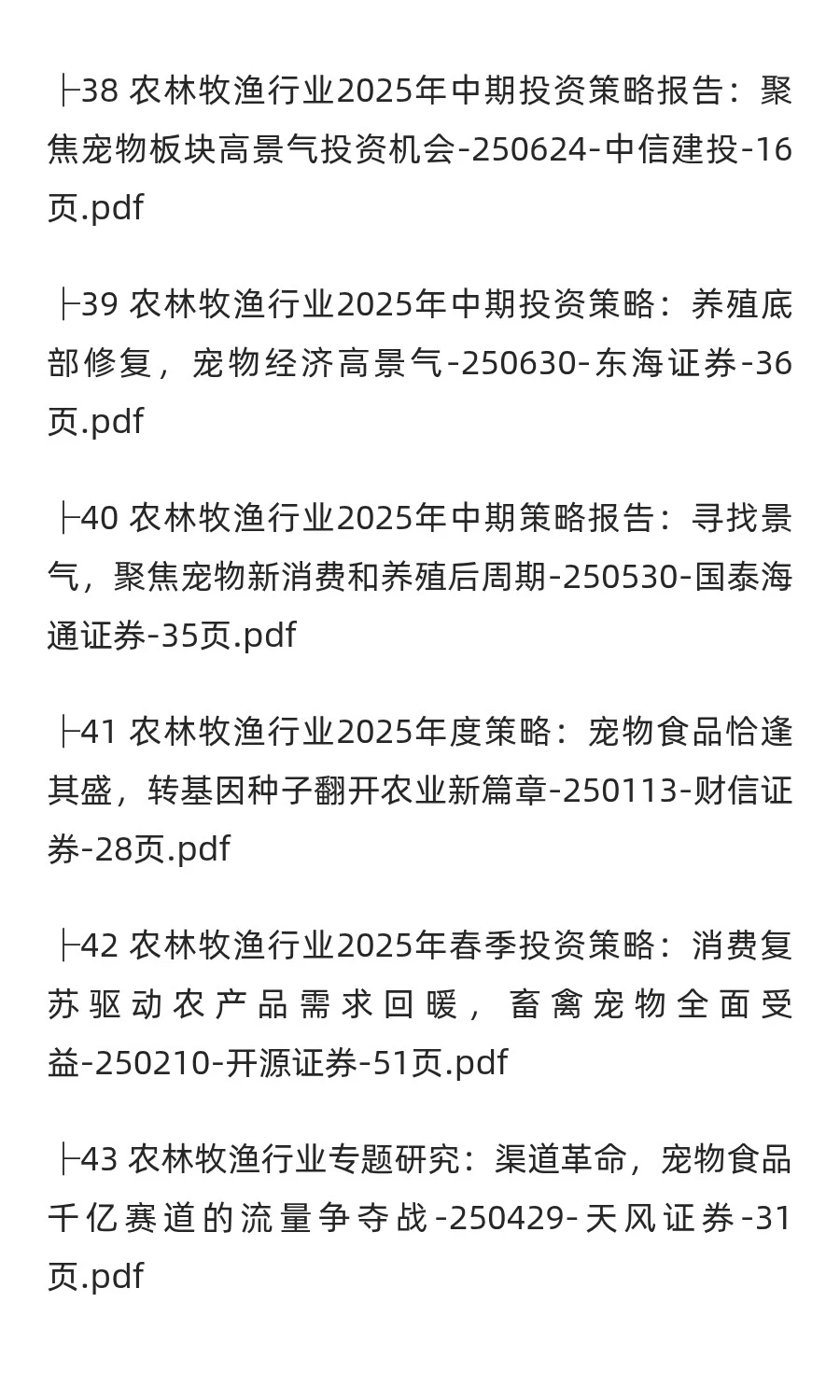 2025年宠物市场分析报告(100份)