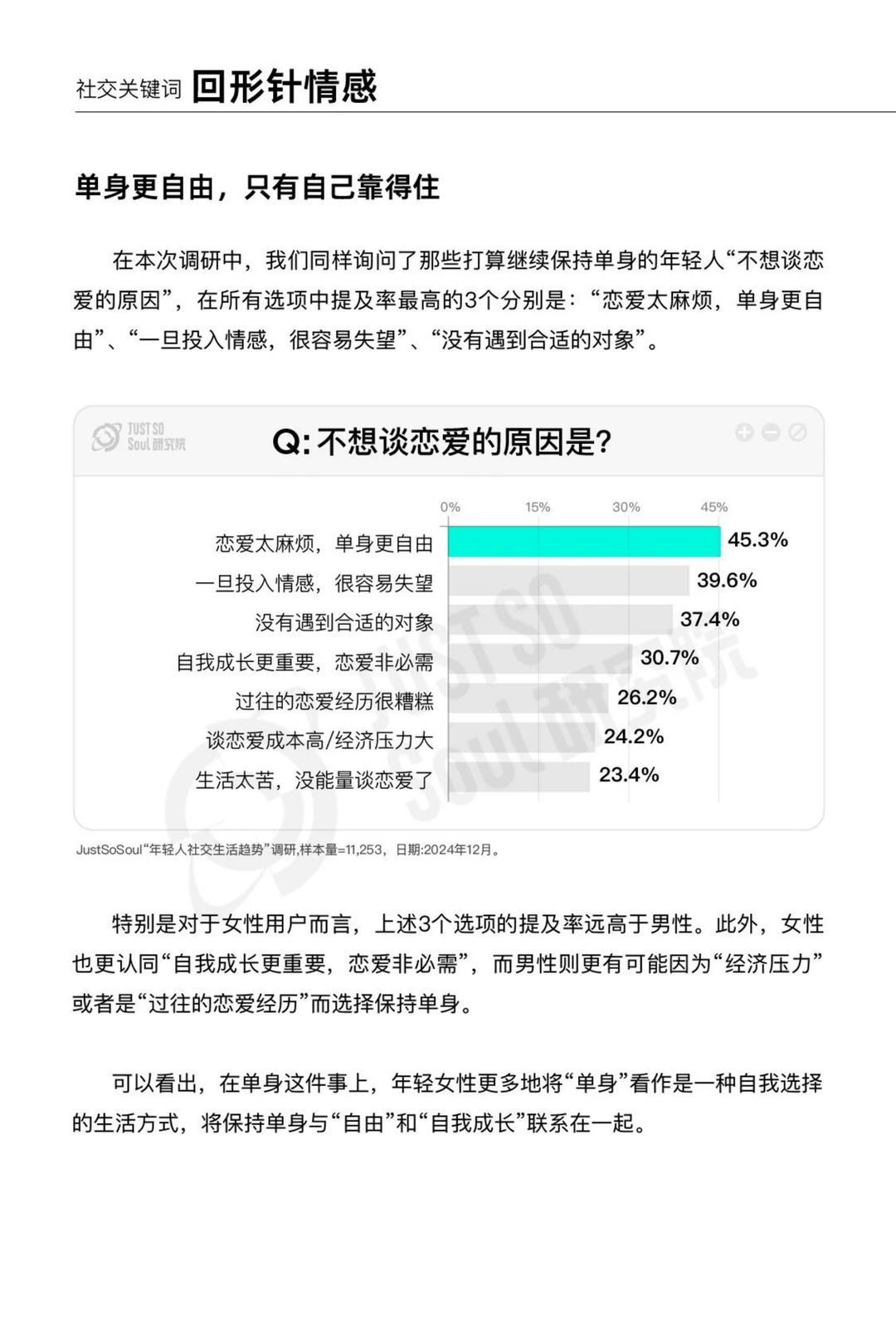 2025年社交趋势洞察报告总结|56页