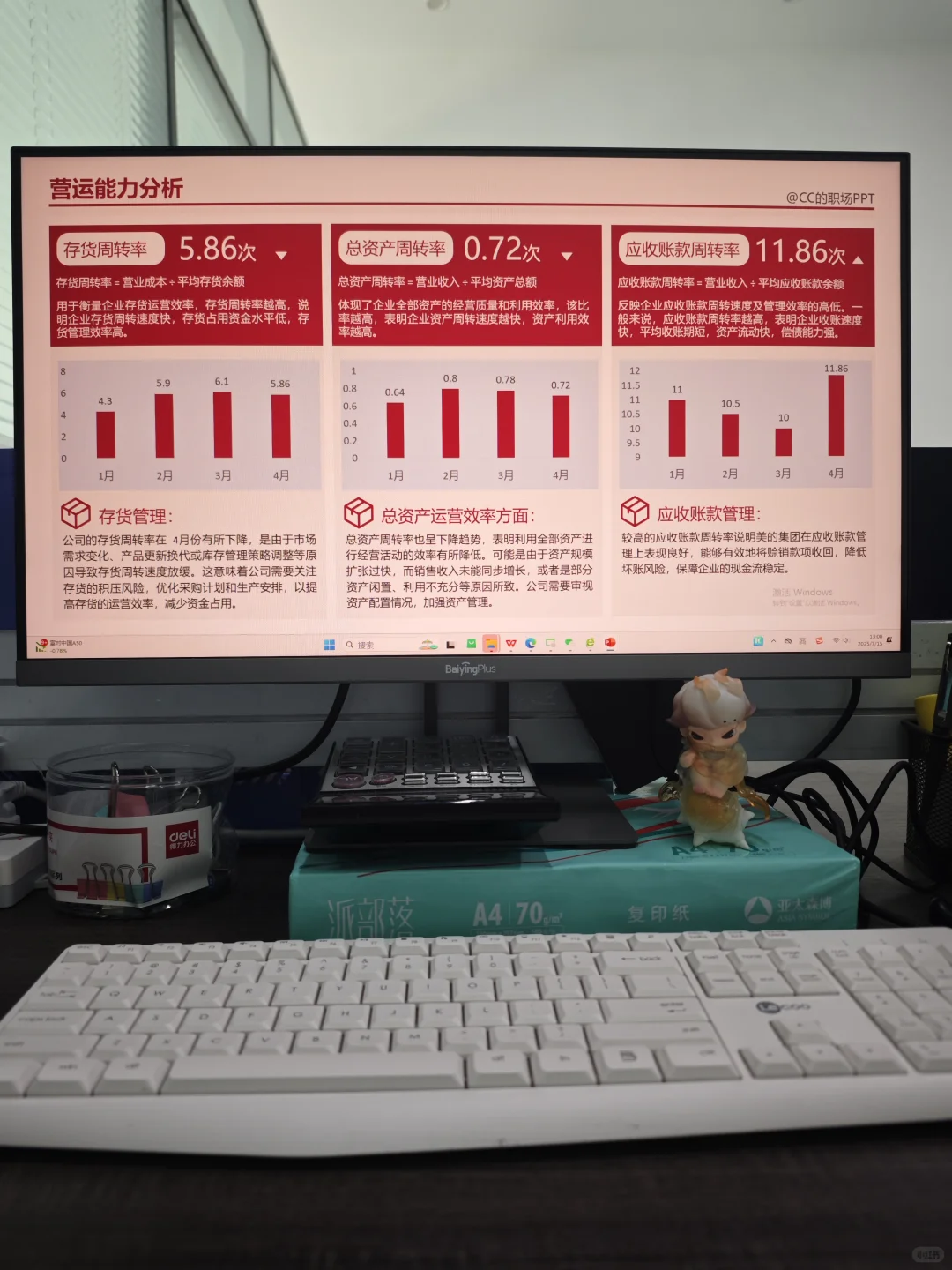 财务分析汇报ppt
