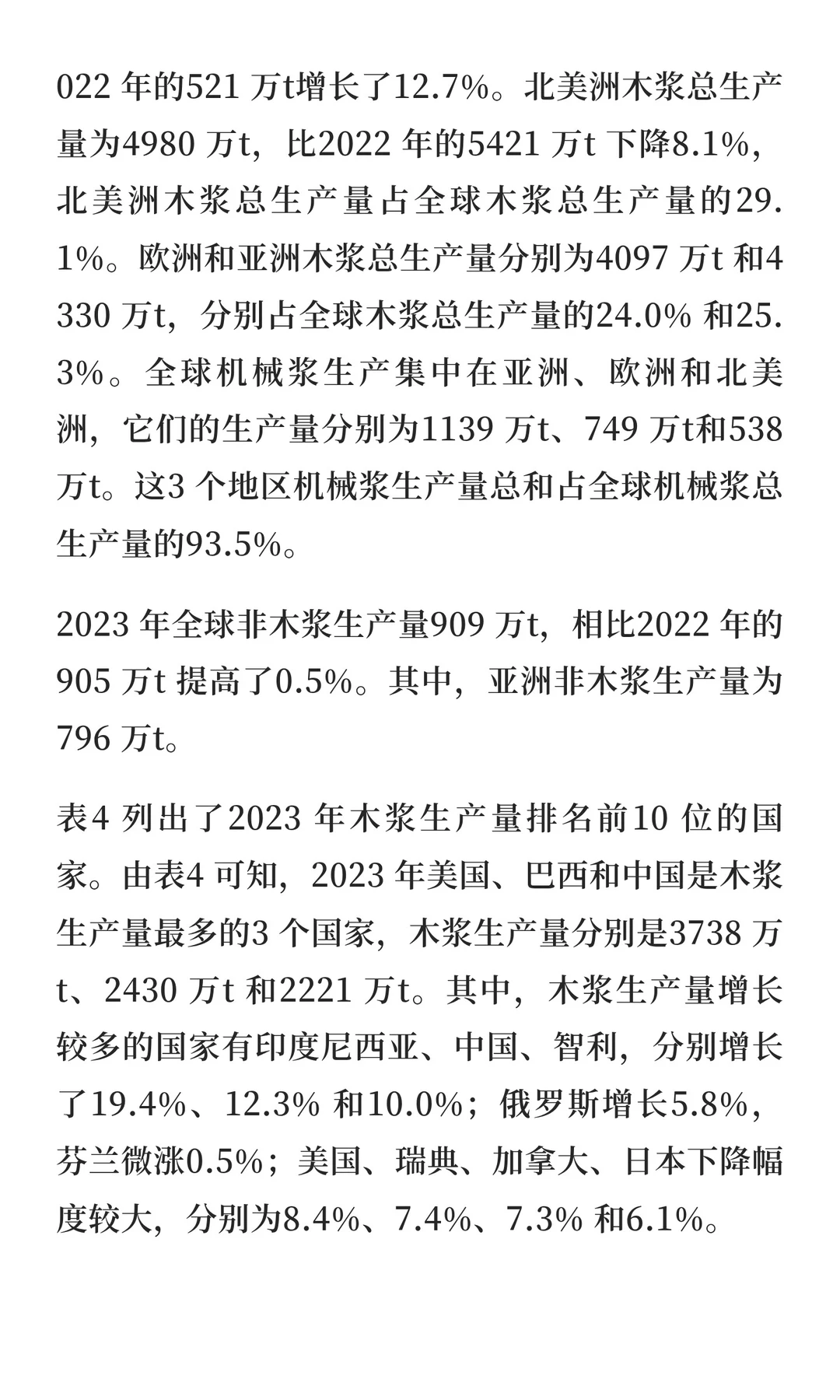 2023 年世界造纸工业概况|一大波讯息来袭~