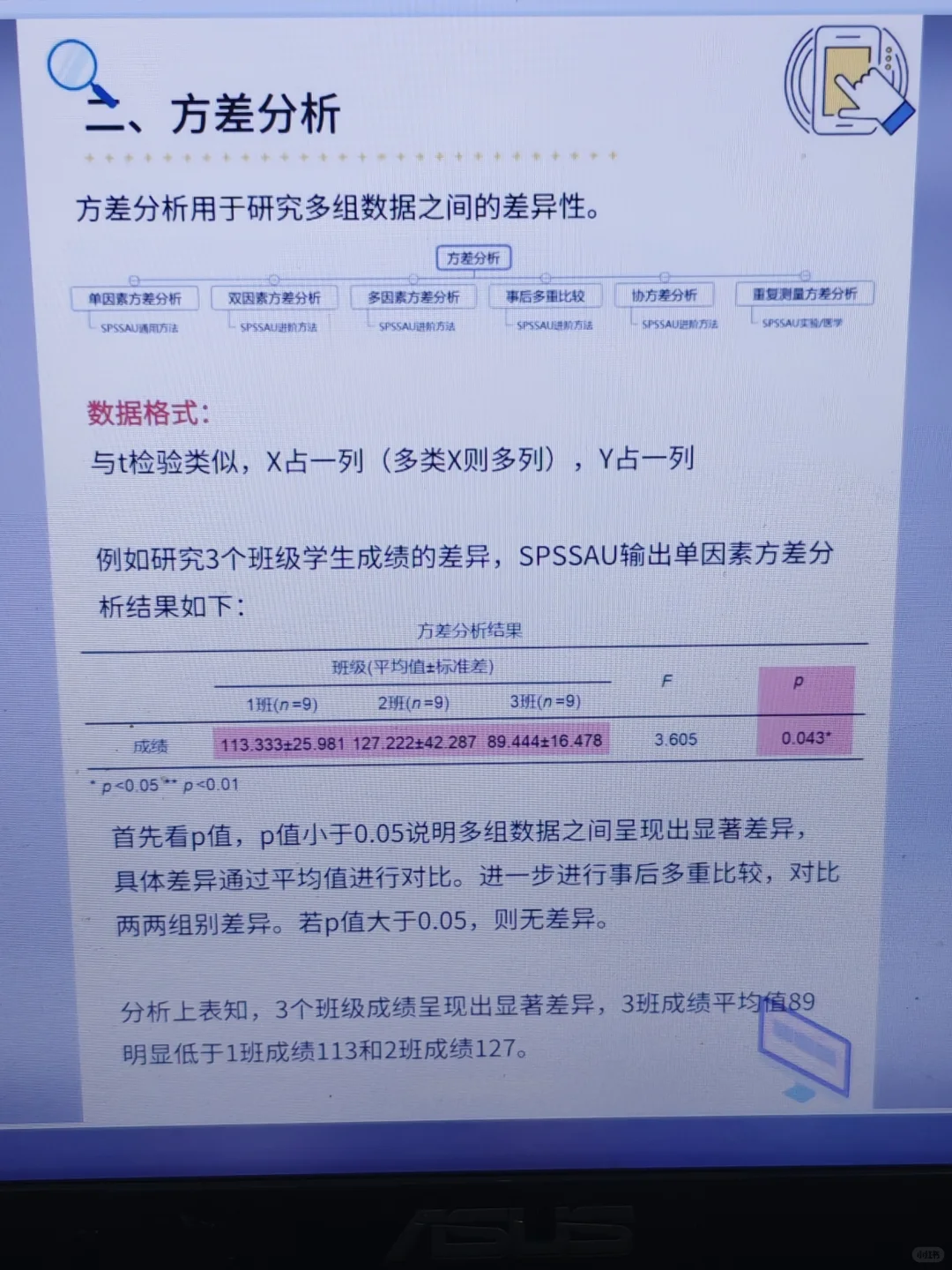 不会数据分析的去死磕这篇啊！！！