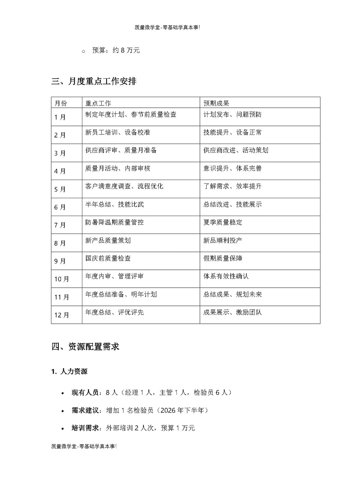 品质部年终总结及规划
