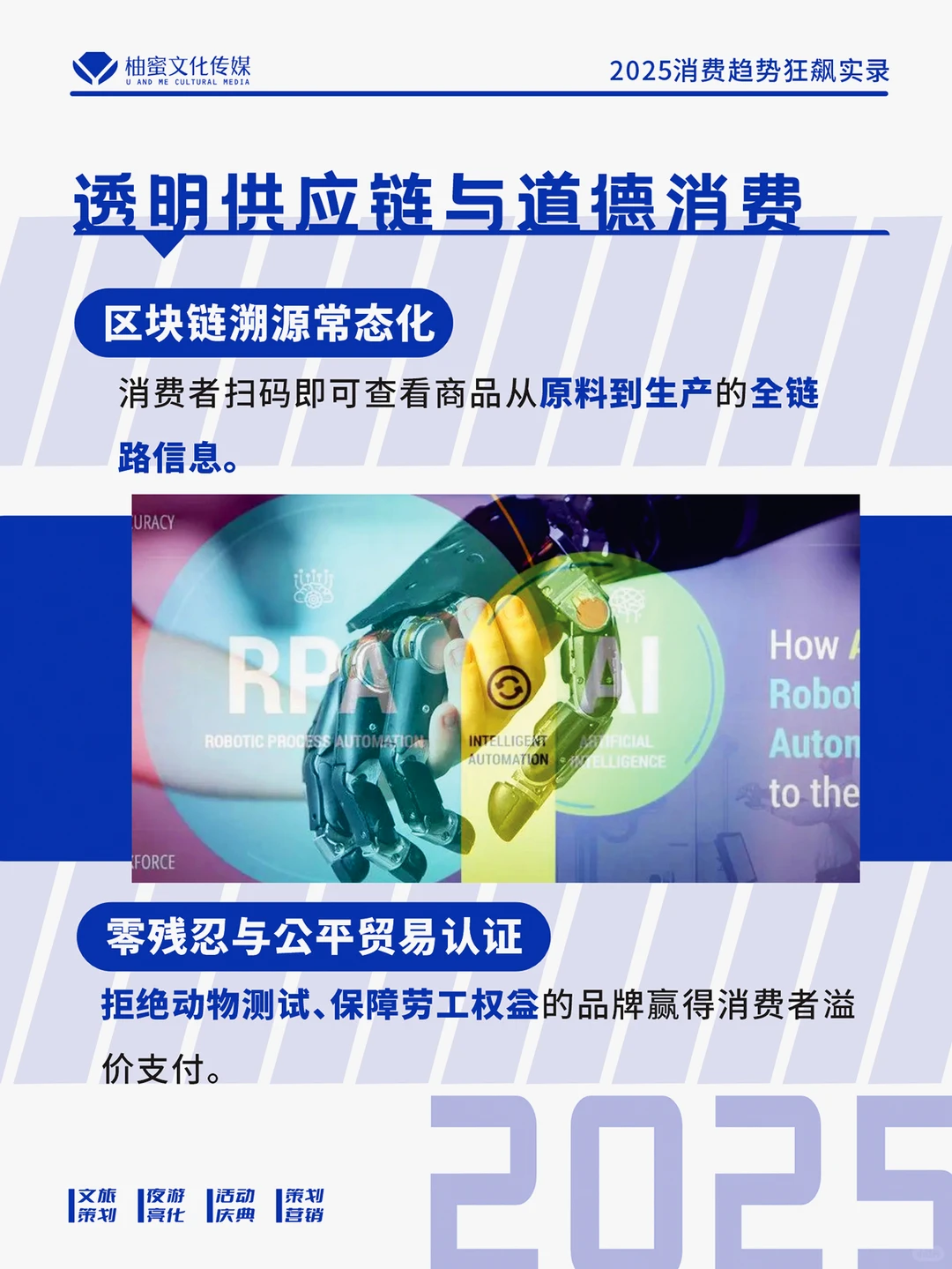 谁还在买买买？万物皆可「云剁手」？
